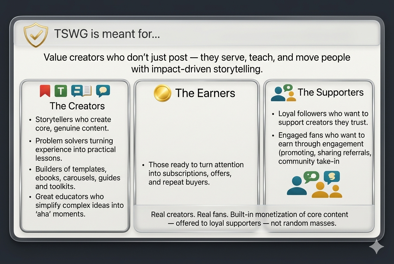 Get Paid for What You Know: Turn Attention Into Subscriptions (Weekly)